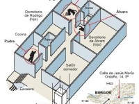 Aplicación del método V.E.R.A. al triple crimen de&nbsp;Burgos