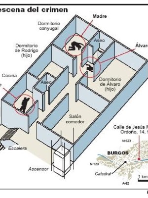 Aplicación del método V.E.R.A. al triple crimen de&nbsp;Burgos